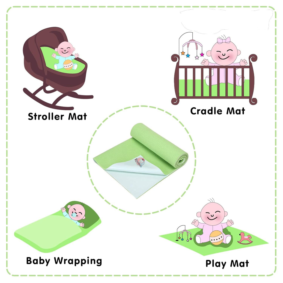 Waterproof Baby Dry Sheet – Reusable Baby Bed Protector & Mattress Cover | Soft, Breathable & Washable Sheet for Infants & Toddlers (Medium 70X100)